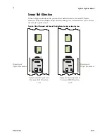 Preview for 12 page of Dalsa spyder SG-10-01k40 User Manual