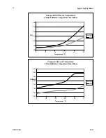 Preview for 14 page of Dalsa spyder SG-10-01k40 User Manual