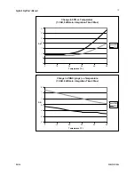 Preview for 15 page of Dalsa spyder SG-10-01k40 User Manual