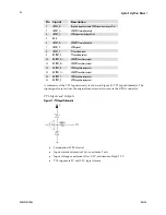 Preview for 26 page of Dalsa spyder SG-10-01k40 User Manual