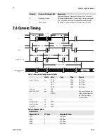 Preview for 28 page of Dalsa spyder SG-10-01k40 User Manual