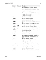 Preview for 93 page of Dalsa spyder SG-10-01k40 User Manual