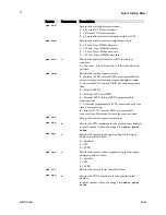 Preview for 94 page of Dalsa spyder SG-10-01k40 User Manual