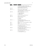 Preview for 95 page of Dalsa spyder SG-10-01k40 User Manual