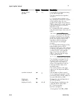 Preview for 97 page of Dalsa spyder SG-10-01k40 User Manual