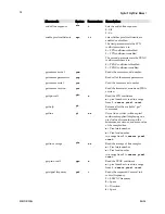 Preview for 98 page of Dalsa spyder SG-10-01k40 User Manual