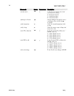 Preview for 102 page of Dalsa spyder SG-10-01k40 User Manual