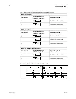 Preview for 108 page of Dalsa spyder SG-10-01k40 User Manual