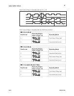 Preview for 109 page of Dalsa spyder SG-10-01k40 User Manual