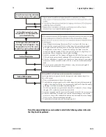 Предварительный просмотр 70 страницы Dalsa spyder SG-10-01k80 User Manual