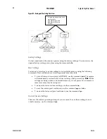 Предварительный просмотр 80 страницы Dalsa spyder SG-10-01k80 User Manual