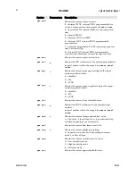 Предварительный просмотр 94 страницы Dalsa spyder SG-10-01k80 User Manual