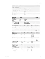 Preview for 7 page of Dalsa Spyder2 S2-1-40 Series User Manual