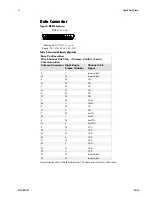 Preview for 13 page of Dalsa Spyder2 S2-1-40 Series User Manual