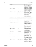 Preview for 64 page of Dalsa Spyder2 S2-1-40 Series User Manual