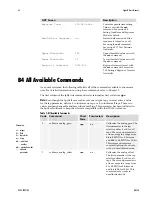 Preview for 65 page of Dalsa Spyder2 S2-1-40 Series User Manual