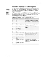 Preview for 15 page of Dalsa Spyder2 S2-2x-04K40 User Manual