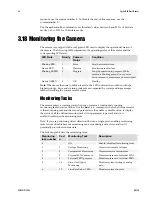 Preview for 36 page of Dalsa Spyder2 S2-2x-04K40 User Manual