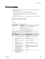 Preview for 61 page of Dalsa Spyder2 S2-2x-04K40 User Manual