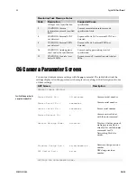 Preview for 64 page of Dalsa Spyder2 S2-2x-04K40 User Manual