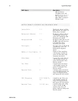 Preview for 66 page of Dalsa Spyder2 S2-2x-04K40 User Manual