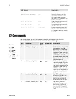 Preview for 67 page of Dalsa Spyder2 S2-2x-04K40 User Manual