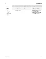 Preview for 72 page of Dalsa Spyder2 S2-2x-04K40 User Manual