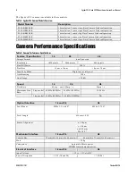 Preview for 8 page of Dalsa Spyder3 S3-14-01k40-00-R User Manual