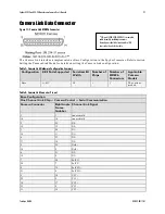 Preview for 21 page of Dalsa Spyder3 S3-14-01k40-00-R User Manual