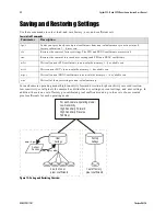 Preview for 32 page of Dalsa Spyder3 S3-14-01k40-00-R User Manual