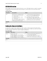 Preview for 45 page of Dalsa Spyder3 S3-14-01k40-00-R User Manual