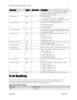 Preview for 75 page of Dalsa Spyder3 S3-14-01k40-00-R User Manual