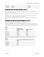 Preview for 78 page of Dalsa Spyder3 S3-14-01k40-00-R User Manual