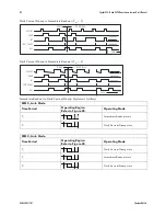 Preview for 82 page of Dalsa Spyder3 S3-14-01k40-00-R User Manual