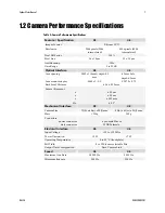 Preview for 7 page of Dalsa Spyder3 SC-30-02K80-00-R User Manual