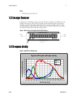 Preview for 9 page of Dalsa Spyder3 SC-30-02K80-00-R User Manual