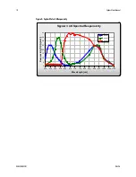 Preview for 10 page of Dalsa Spyder3 SC-30-02K80-00-R User Manual