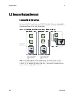 Preview for 29 page of Dalsa Spyder3 SC-30-02K80-00-R User Manual