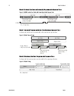 Preview for 34 page of Dalsa Spyder3 SC-30-02K80-00-R User Manual