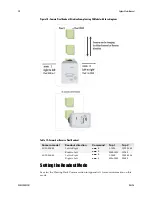 Preview for 38 page of Dalsa Spyder3 SC-30-02K80-00-R User Manual