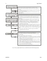 Preview for 46 page of Dalsa Spyder3 SC-30-02K80-00-R User Manual