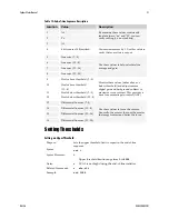 Preview for 51 page of Dalsa Spyder3 SC-30-02K80-00-R User Manual