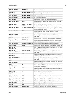 Preview for 63 page of Dalsa Spyder3 SC-30-02K80-00-R User Manual