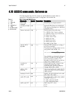 Preview for 65 page of Dalsa Spyder3 SC-30-02K80-00-R User Manual