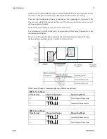 Preview for 73 page of Dalsa Spyder3 SC-30-02K80-00-R User Manual