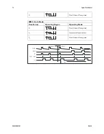 Preview for 76 page of Dalsa Spyder3 SC-30-02K80-00-R User Manual