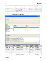 Preview for 84 page of Dalsa Spyder3 SC-30-02K80-00-R User Manual