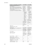 Preview for 95 page of Dalsa Spyder3 SC-30-02K80-00-R User Manual