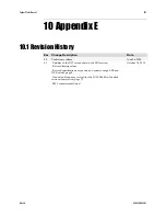 Preview for 107 page of Dalsa Spyder3 SC-30-02K80-00-R User Manual