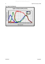 Preview for 10 page of Dalsa Spyder3 SC-34 User Manual